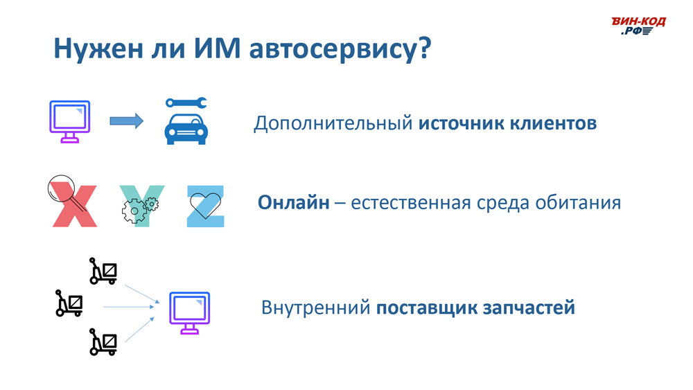 Интернет-магазин автозапчастей — это источник трафика в с.Новошешминске, Республика Татарстан