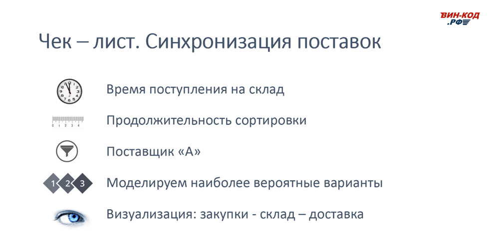 синхронизации поставок в с.Новошешминске, Республика Татарстан